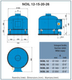 NOIL 12-15-20-26 rozmery